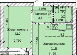 Двухкомнатная квартира на продажу, 33.8 м2, Барнаул, Центральный район