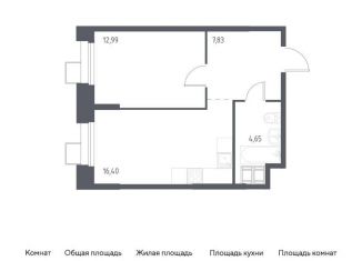 Продается 1-ком. квартира, 41.9 м2, поселение Мосрентген, многофункциональный комплекс Тропарево Парк, к2.3