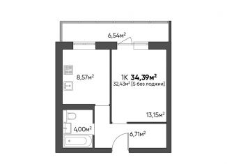 Продажа 1-комнатной квартиры, 34.4 м2, Волгоград