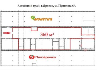 Статья 2. Основные понятия, используемые в настоящем Федеральном законе