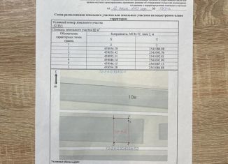 Гараж на продажу, 30 м2, Тобольск, территория Зона ВУЗов, 10В