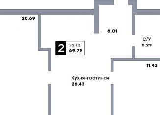Продается 2-ком. квартира, 69.8 м2, Самара, метро Российская