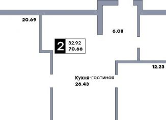 Продаю 2-комнатную квартиру, 70.7 м2, Самара, метро Российская