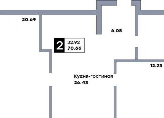 Продам двухкомнатную квартиру, 70.7 м2, Самара, метро Российская