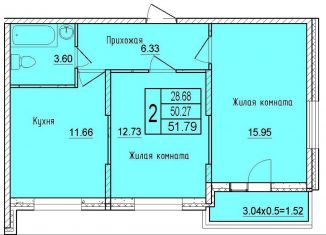 Продается 2-ком. квартира, 51.8 м2, Краснодар, Карасунский округ