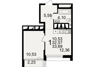 Продажа 1-комнатной квартиры, 33.7 м2, Рязань, Железнодорожный район, улица 6-я Линия, 27