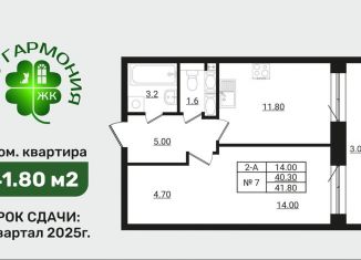 Однокомнатная квартира на продажу, 41.8 м2, Ленинградская область
