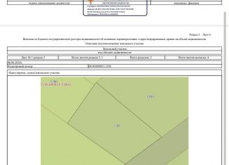 Земельный участок на продажу, 5 сот., посёлок городского типа Семендер, Калужская улица, 105