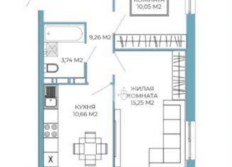 Продам двухкомнатную квартиру, 48.7 м2, Пенза, жилой комплекс Лугометрия, с8