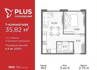Продается однокомнатная квартира, 35.8 м2, Санкт-Петербург, метро Звёздная