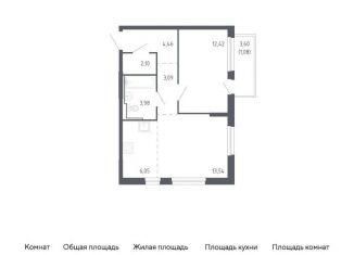 Продается 1-комнатная квартира, 46.7 м2, Тюмень, Ленинский округ, жилой комплекс Чаркова 72, 2.1