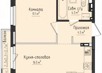 1-комнатная квартира на продажу, 36.4 м2, село Первомайский, жилой комплекс Город Оружейников, 24