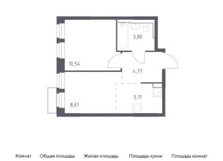 Продажа однокомнатной квартиры, 32.8 м2, Московская область, жилой комплекс Квартал Строгино, к2