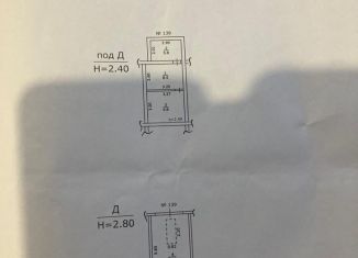 Гараж на продажу, 30 м2, Геленджик