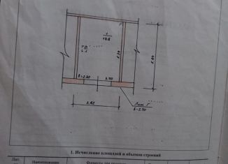 Продается гараж, 23 м2, поселок городского типа Приютово, улица Карла Маркса