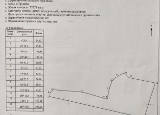 Продажа земельного участка, 773 сот., Щербининское сельское поселение