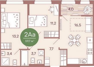 Продам двухкомнатную квартиру, 59.7 м2, Пенза, жилой комплекс Норвуд, с6, Железнодорожный район