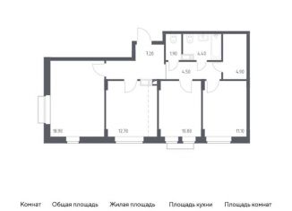 Продается трехкомнатная квартира, 76.4 м2, поселение Рязановское, жилой комплекс Алхимово, к3.1, ЖК Алхимово