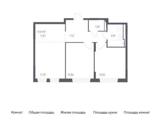 Продается двухкомнатная квартира, 52.4 м2, село Остафьево, жилой комплекс Остафьево, к11.2
