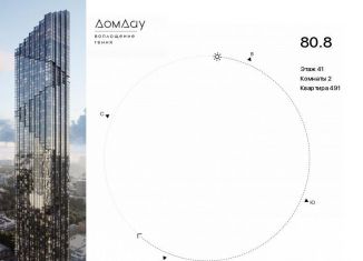 2-ком. квартира на продажу, 80.8 м2, Москва, метро Выставочная