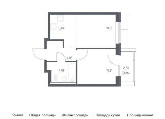 1-комнатная квартира на продажу, 35.5 м2, Москва