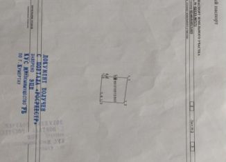 Земельный участок на продажу, 10 сот., Кумертау, улица Петра Великого, 45