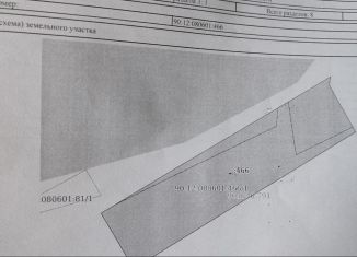 Продаю земельный участок, 20 сот., село Мазанка, Школьная улица