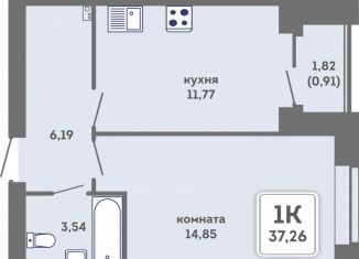 Продажа 1-комнатной квартиры, 37.3 м2, Пермь, Кировский район