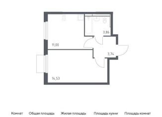 1-комнатная квартира на продажу, 33.1 м2, Мытищи, ЖК Мытищи Парк, жилой комплекс Мытищи Парк, к5