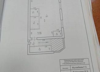 Сдача в аренду помещения свободного назначения, 96 м2, Туймазы, улица Щербакова, 40/1