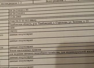 Земельный участок на продажу, 8 сот., село Стрельцы, Зелёная улица