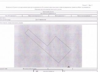 Продажа помещения свободного назначения, 570 м2, Саха (Якутия), Чернышевское шоссе, 21