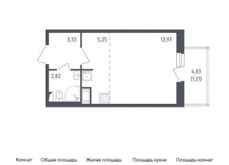 Продаю квартиру студию, 26.6 м2, Санкт-Петербург, проспект Ленина, 60