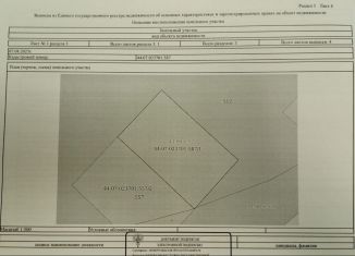 Продажа земельного участка, 10 сот., деревня Заречье