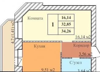 Продажа однокомнатной квартиры, 34.3 м2, Ярославль, 2-й Норский переулок, 8