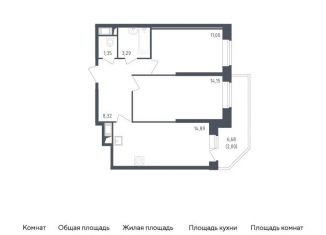 Продам 2-ком. квартиру, 55 м2, Санкт-Петербург, жилой комплекс Живи в Рыбацком, 5, ЖК Живи в Рыбацком