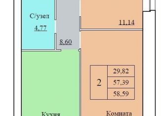 Продажа 2-ком. квартиры, 58.6 м2, Ярославль