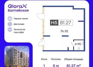 Продаю помещение свободного назначения, 81.27 м2, Санкт-Петербург, улица Шкапина, 15, муниципальный округ Екатерингофский