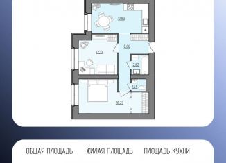 2-ком. квартира на продажу, 55.1 м2, Ярославль, посёлок Парижская Коммуна, 12