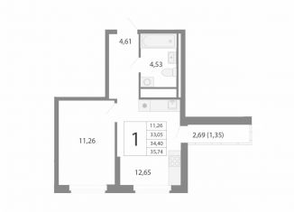 Продается 1-комнатная квартира, 34.4 м2, Свердловская область