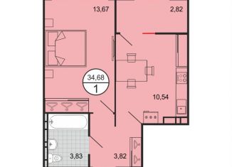 Продажа однокомнатной квартиры, 34.7 м2, Краснодар, Прикубанский округ