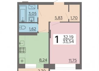 1-ком. квартира на продажу, 33.5 м2, Воронеж, Коминтерновский район, улица Независимости, 78