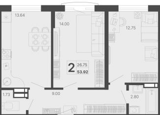 Продам 2-комнатную квартиру, 53.9 м2, Сочи, микрорайон КСМ