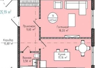 1-ком. квартира на продажу, 48.5 м2, Красновишерский городской округ