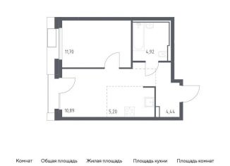 Продажа однокомнатной квартиры, 37.2 м2, Москва, жилой комплекс Квартал Герцена, к1, метро Зябликово