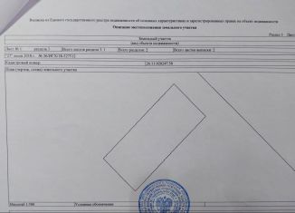 Продажа земельного участка, 9 сот., Михайловск, переулок Заря