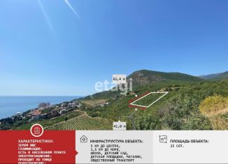 Продажа участка, 25 сот., село Лазурное