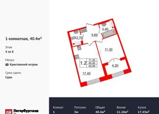 Продается 1-комнатная квартира, 40.4 м2, Санкт-Петербург, Петровский проспект, 28к1, метро Чкаловская