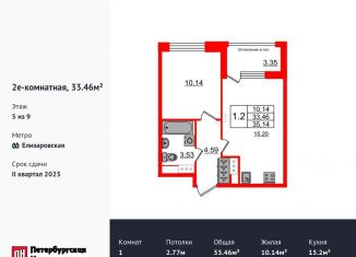 Продается 1-ком. квартира, 33.5 м2, Санкт-Петербург, метро Елизаровская, проспект Обуховской Обороны, 36