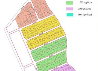 Продажа участка, 8.2 сот., поселок Горбатовка